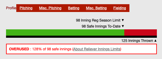 pitcher-usage-graph-over.png